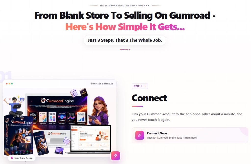 GumRoad Engine Review