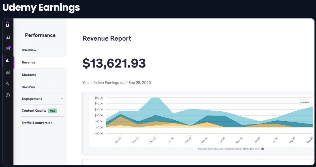 ProductSpark AI Review