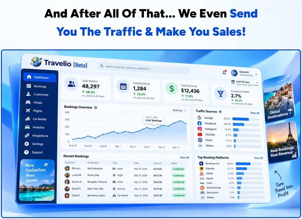Travelio Review