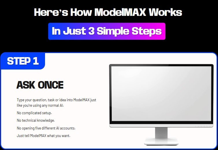 ModelMAX Review