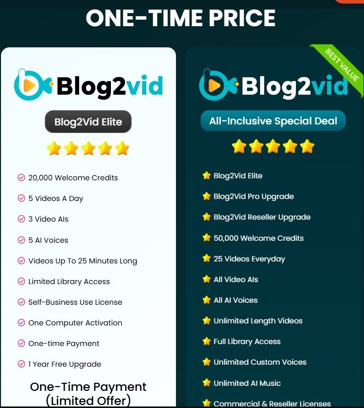 Blog2Vid Review