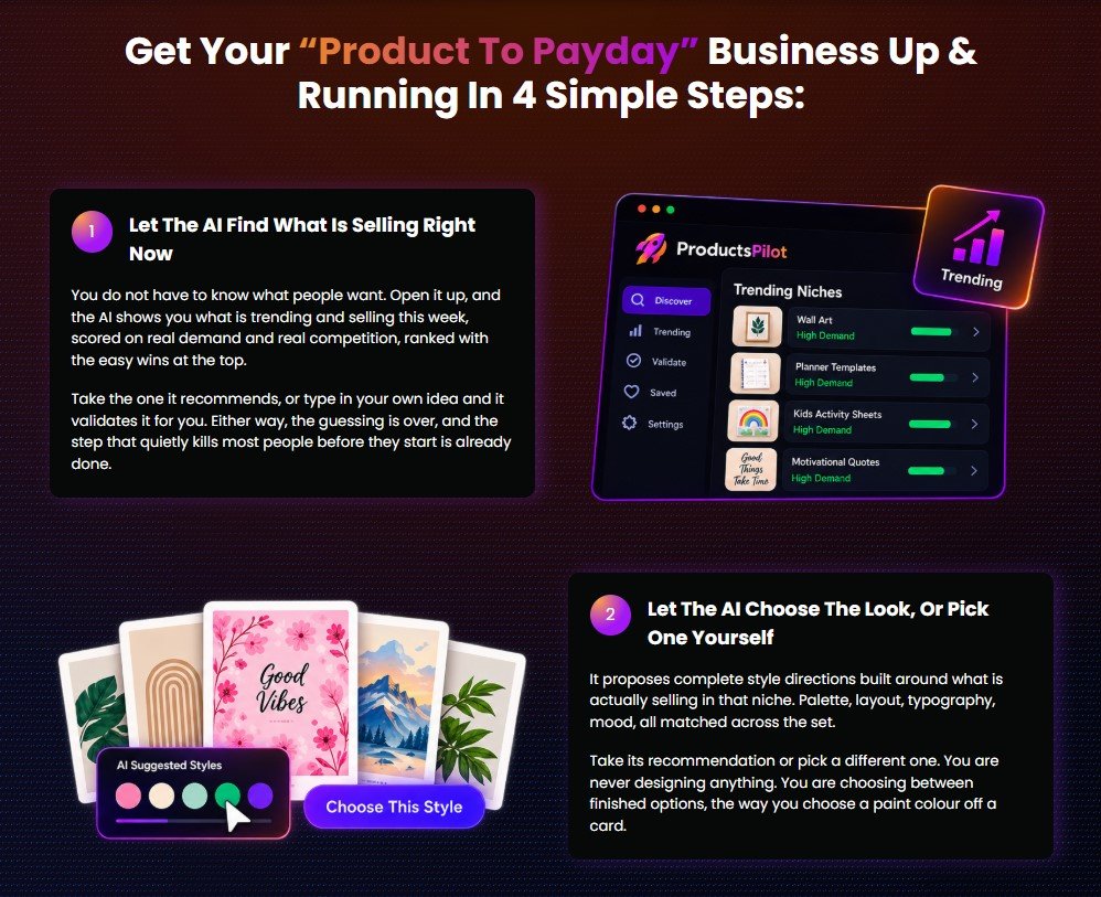 ProductsPilot AI Review