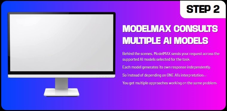 ModelMAX Review