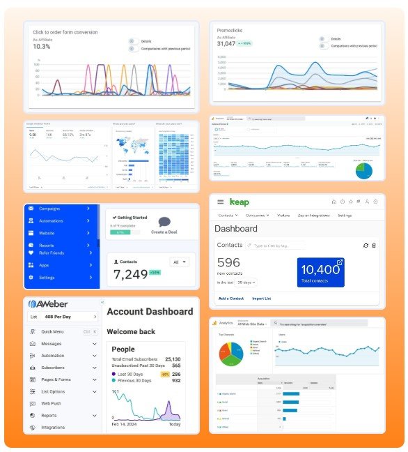 AFFILINova Review