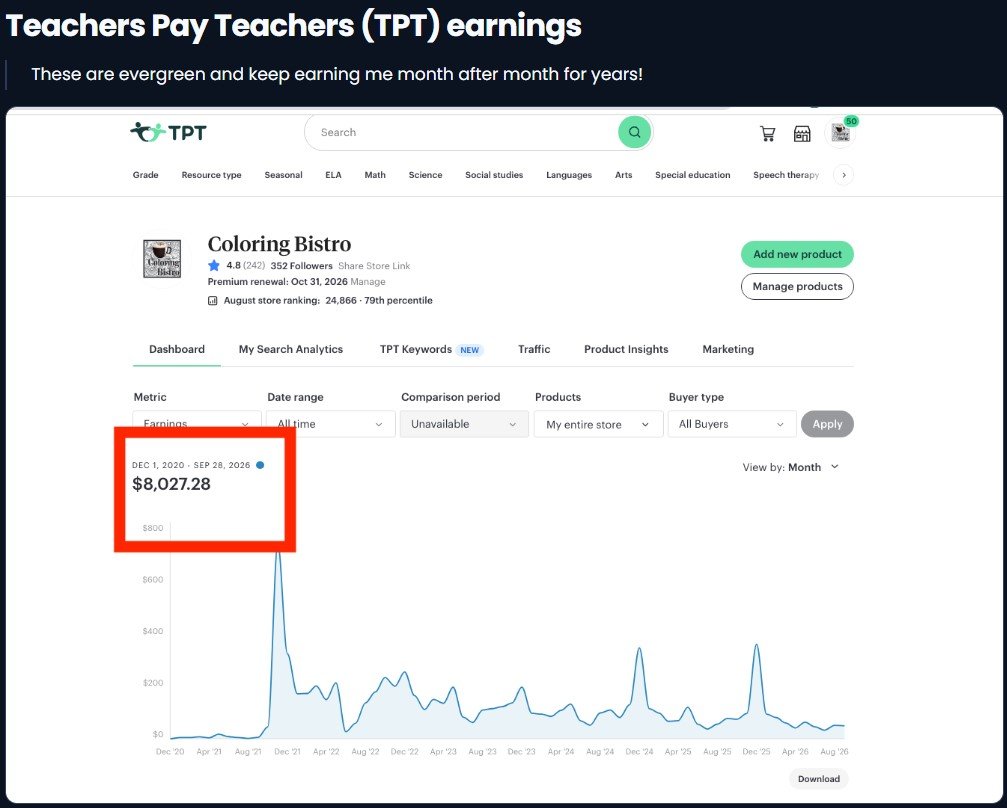 ProductSpark AI Review