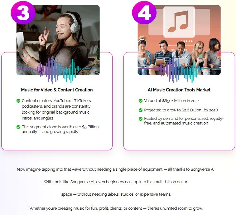 SongVerse AI Review