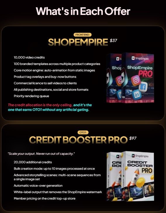 ShopEmpire Review