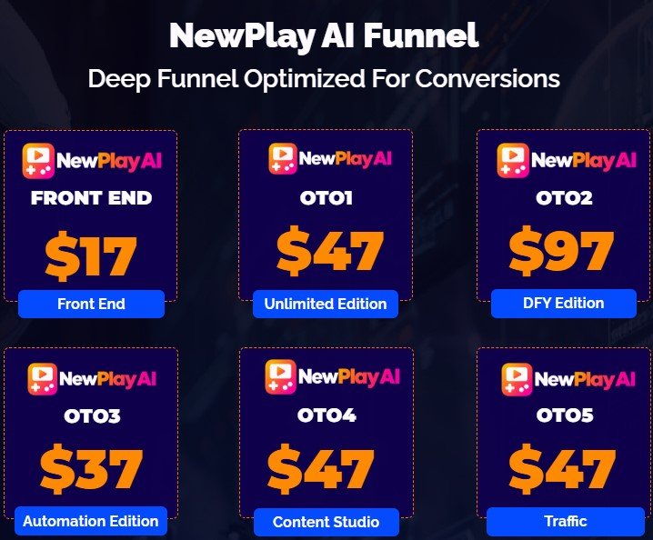 NewPlay AI Review 