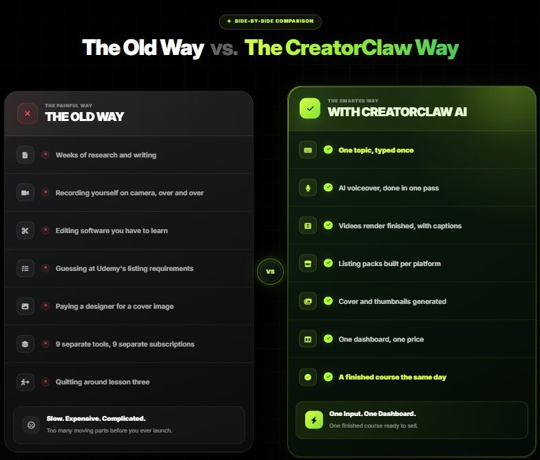 CreatorClawAI Review