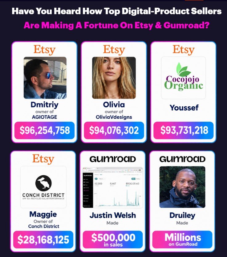 GumEtsy AI Review