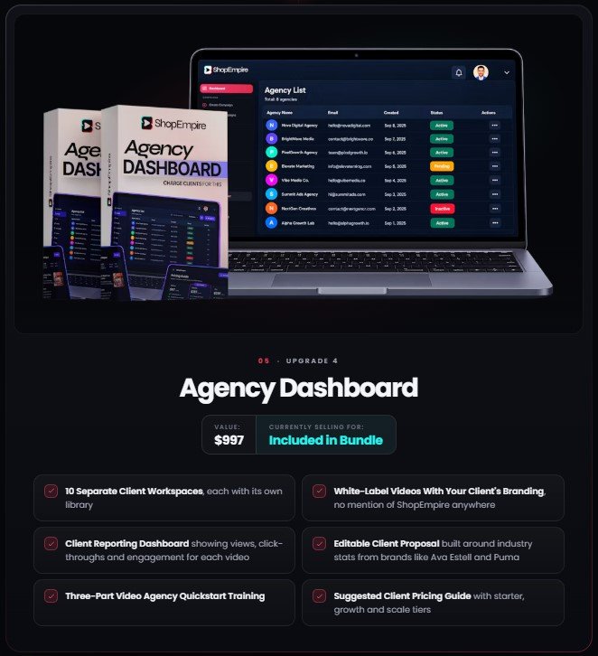 ShopEmpire Review
