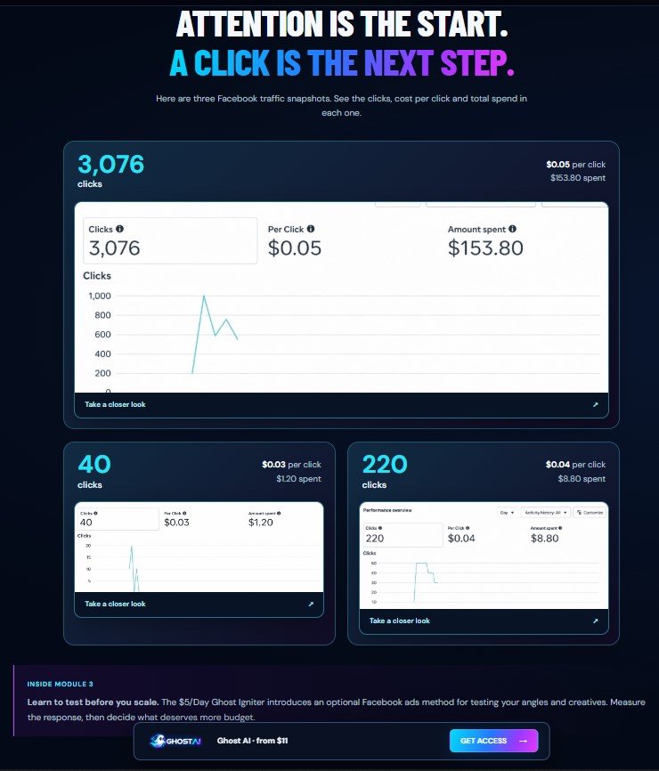 Ghost AI Review