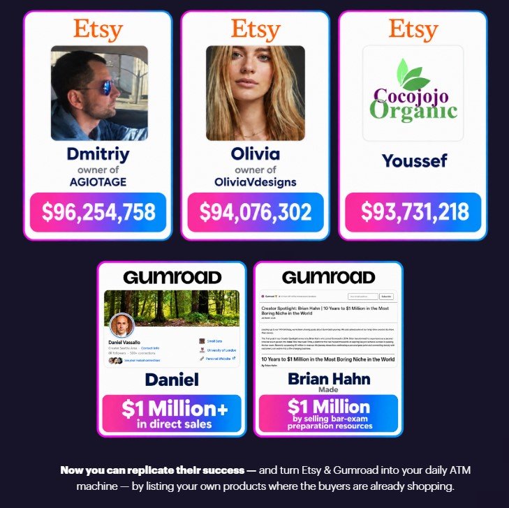 GumEtsy AI Review