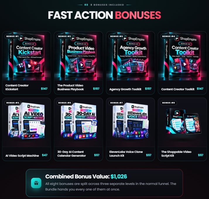 ShopEmpire Review