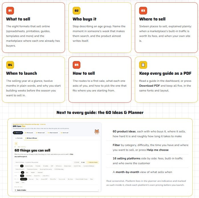 Digital Product Engine Review