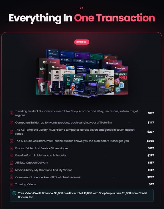 ShopEmpire Review