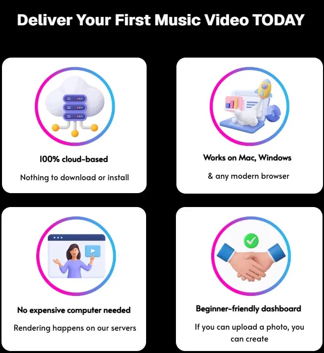 AI VideoSongs
