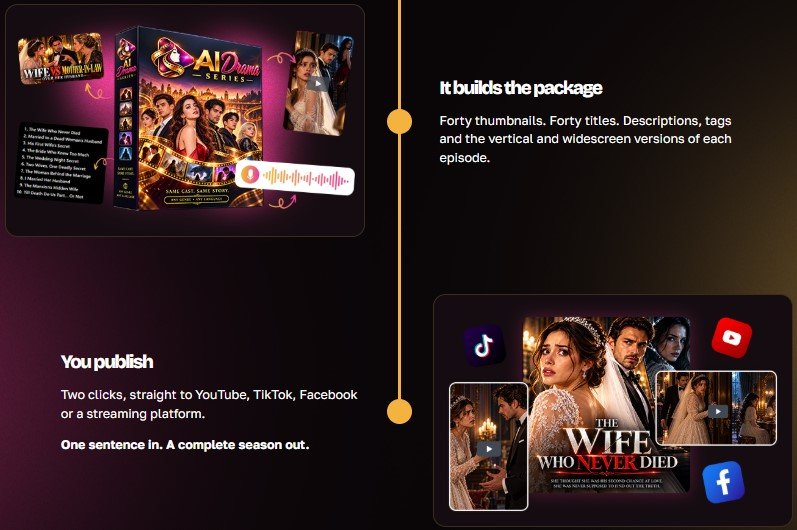 AI Drama Series