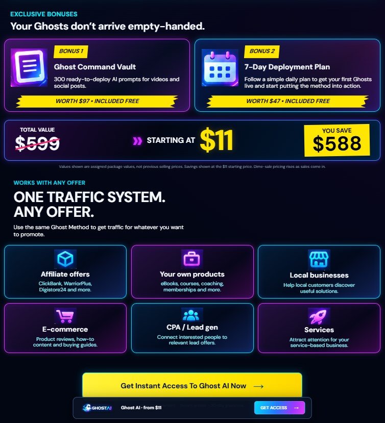 Ghost AI Review