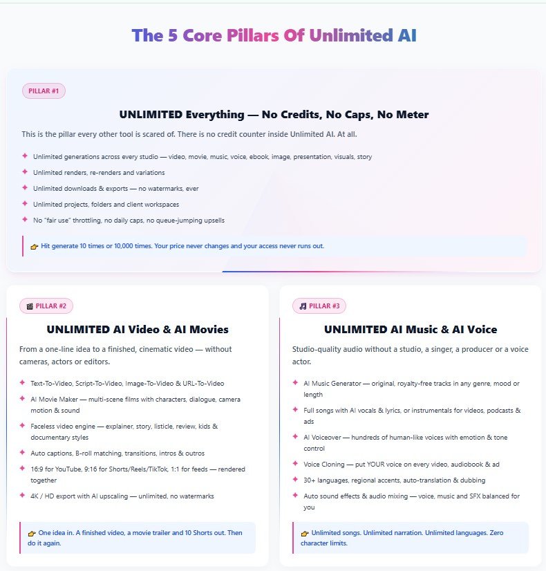 Unlimited AI Review
