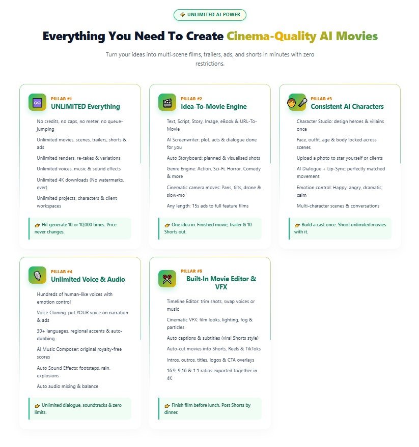 Ai MovieMaker Unlimited