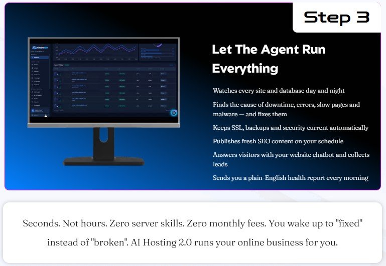 AI Hosting 2.0