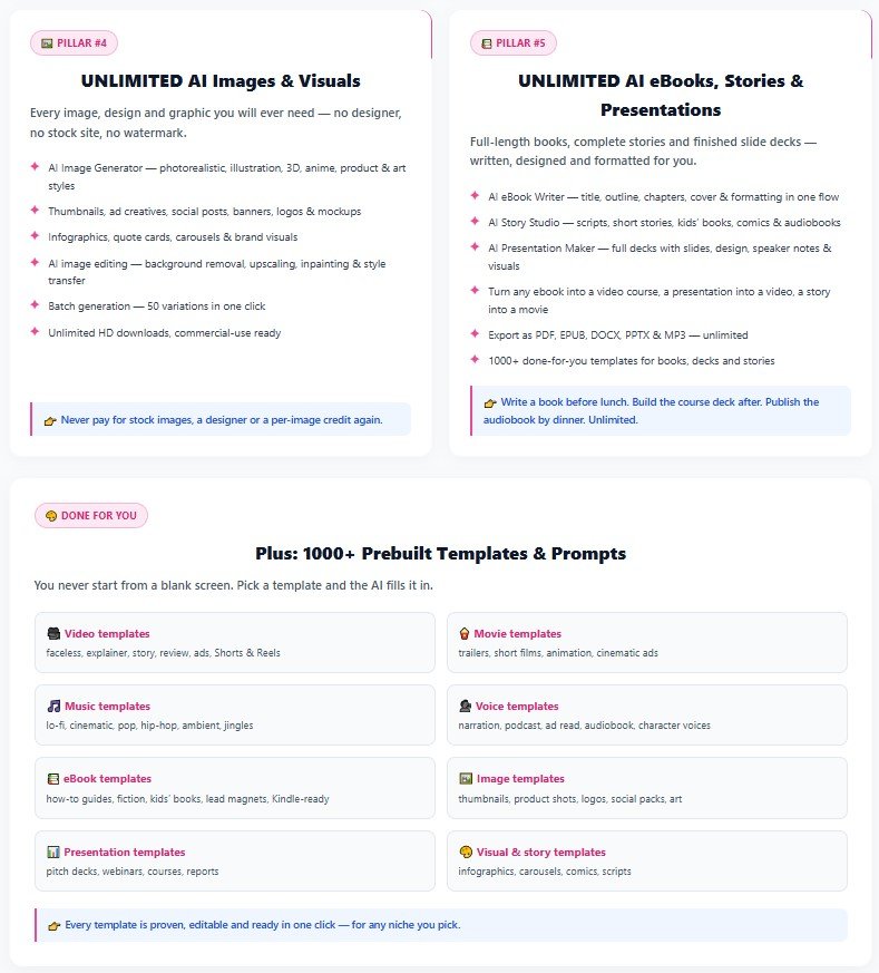 Unlimited AI Review