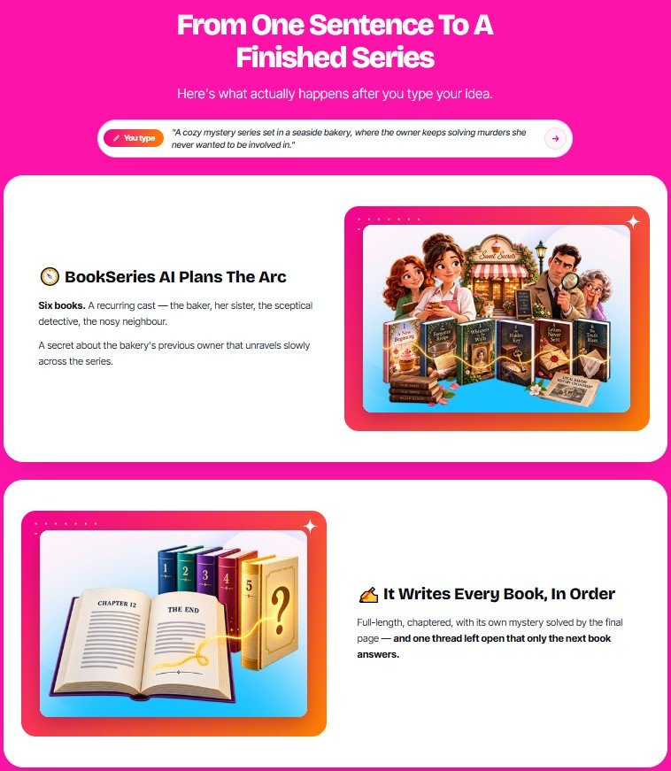 BookSeries AI Review