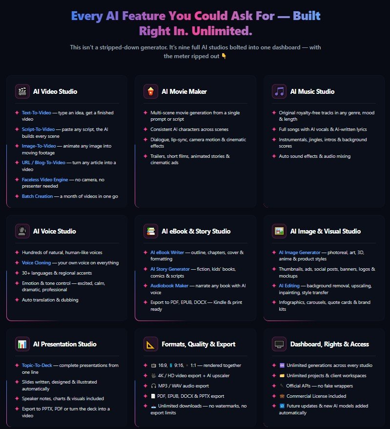 Unlimited AI Review
