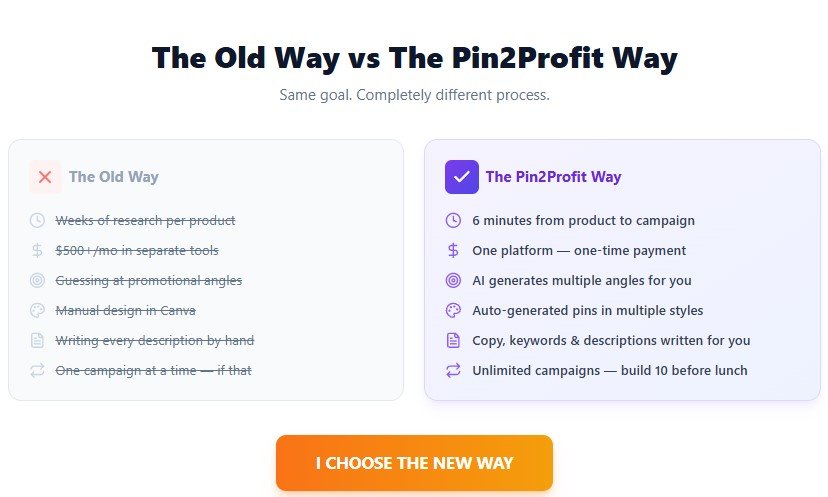 Pin2Profit AI