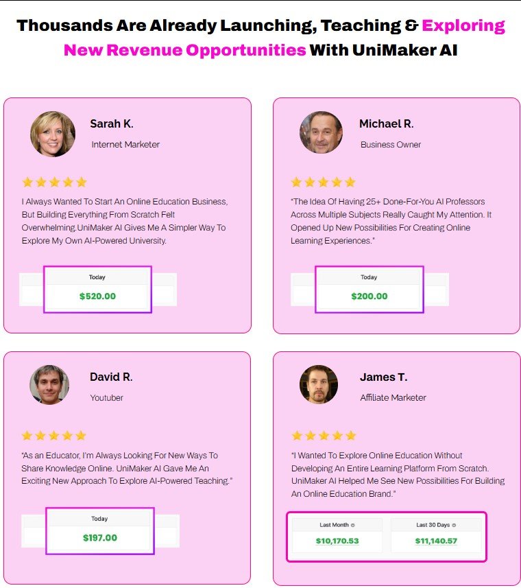 UniMaker AI 