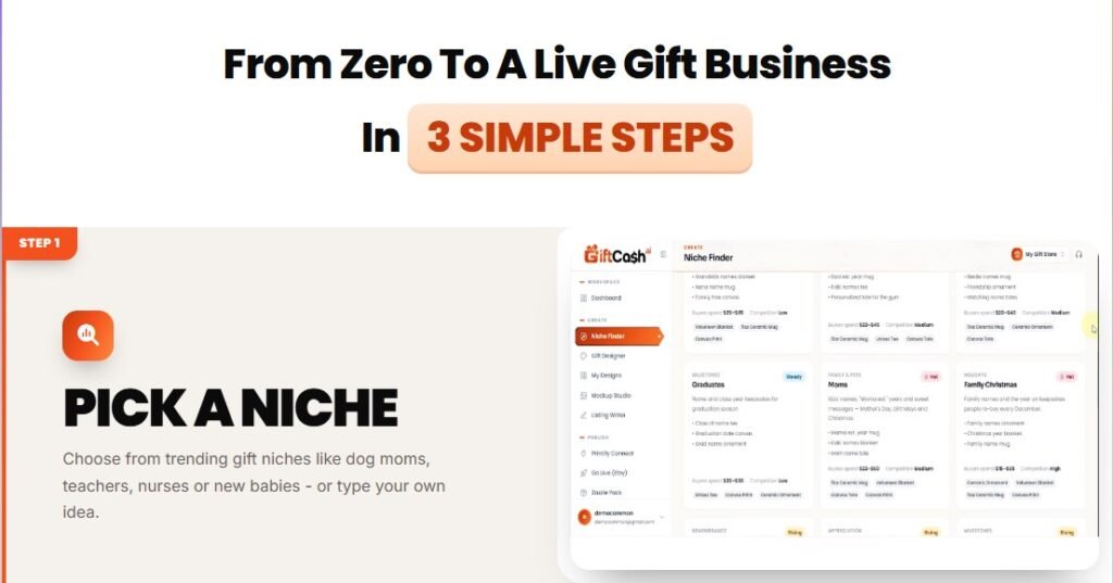 GiftCash AI