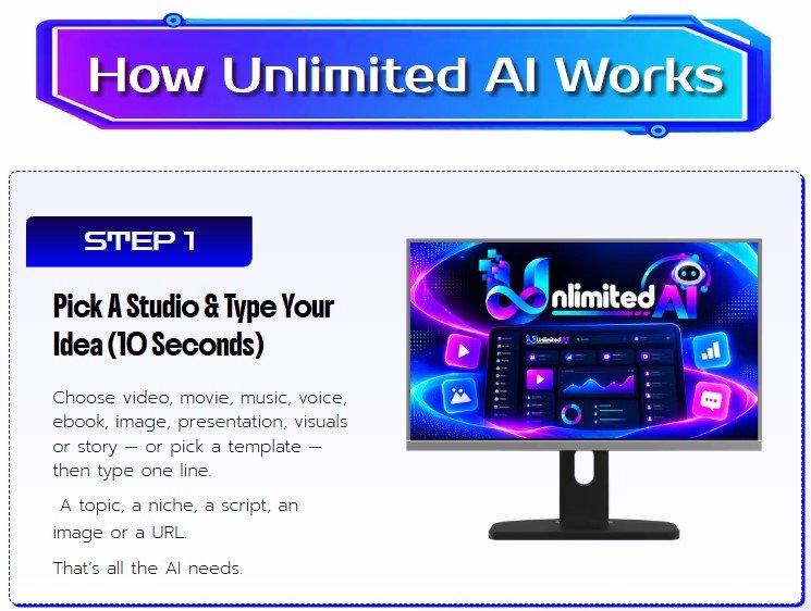Unlimited AI Review