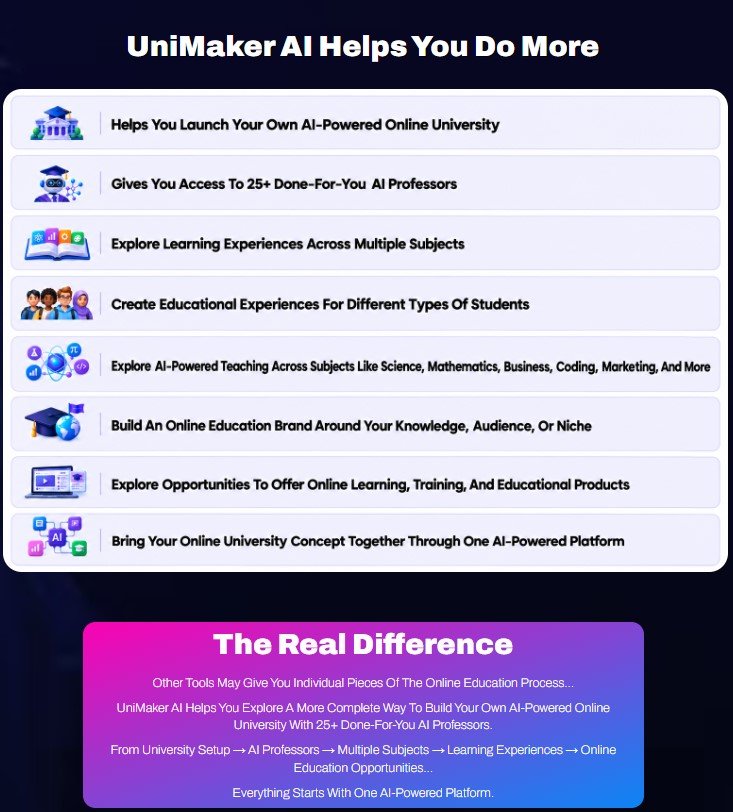 UniMaker AI 