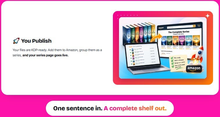 BookSeries AI Review