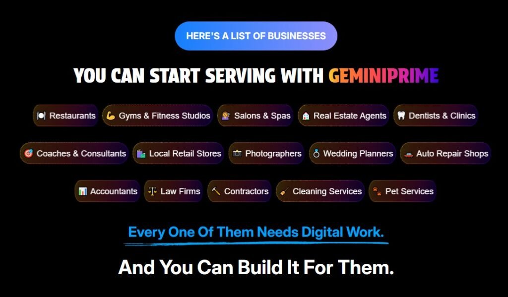 GeminiPrime AI Review