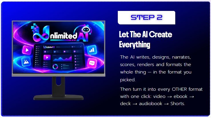 Unlimited AI Review