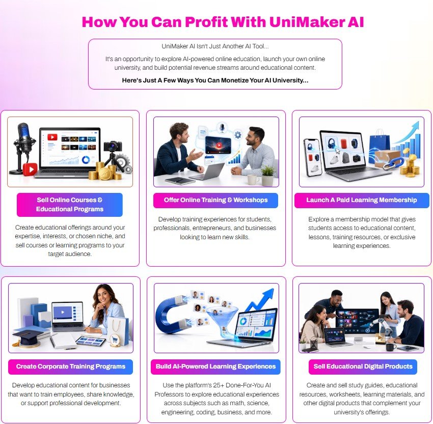 UniMaker AI 