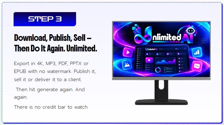 Unlimited AI Review