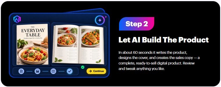 GumEtsy AI Review