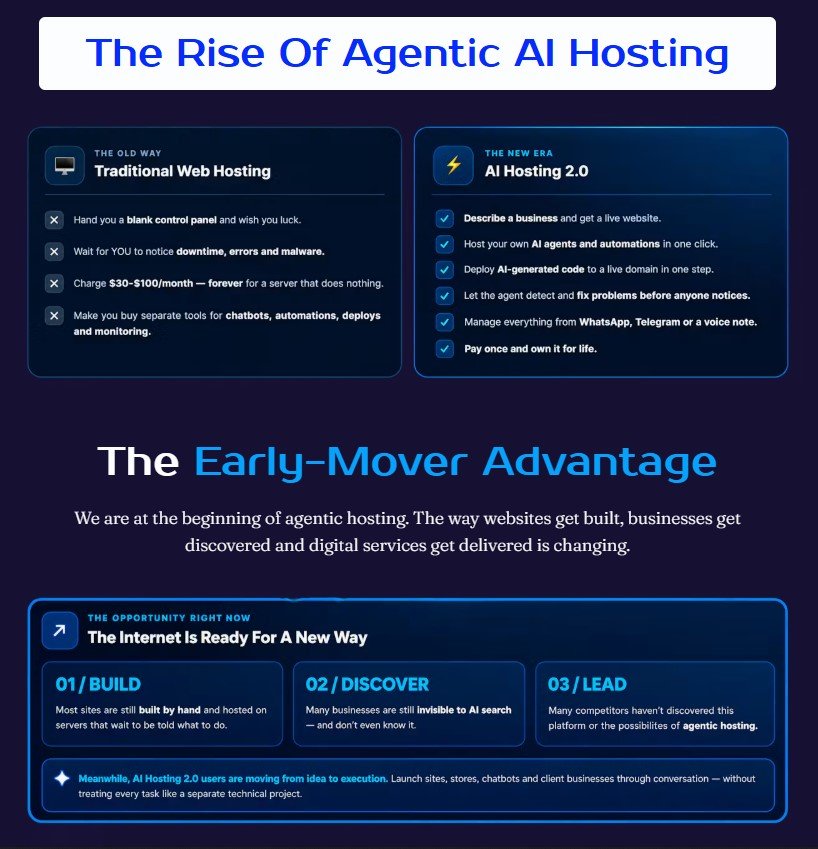 AI Hosting 2.0