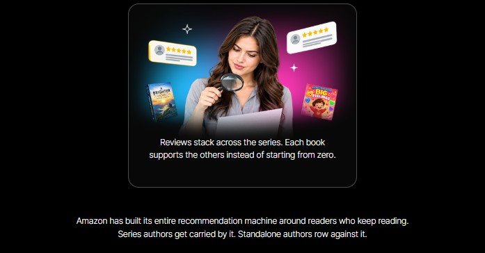 BookSeries AI Review