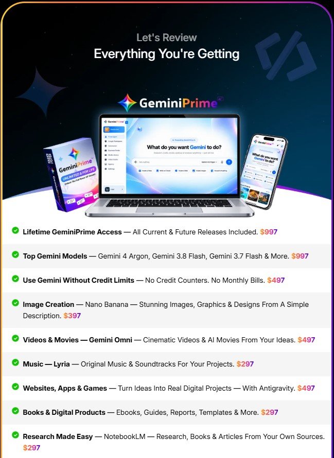 GeminiPrime AI Review