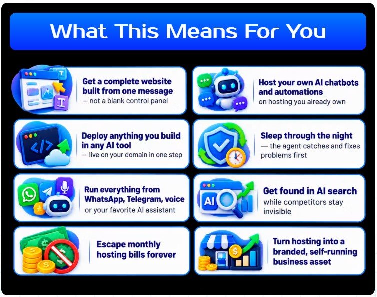 AI Hosting 2.0