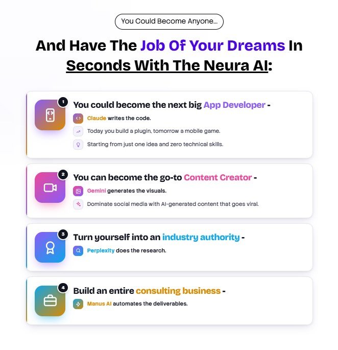 Neura AI Review