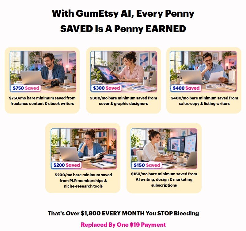 GumEtsy AI Review