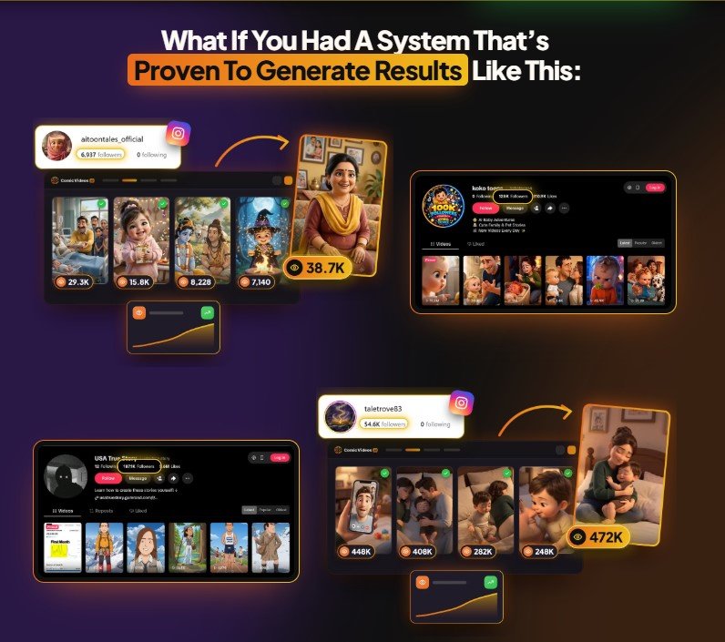 Comic Videos AI Review