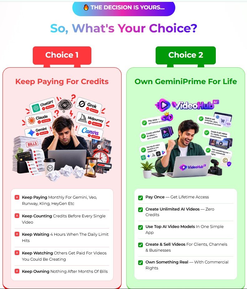 VideoHub AI