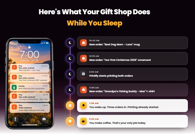 GiftCash AI