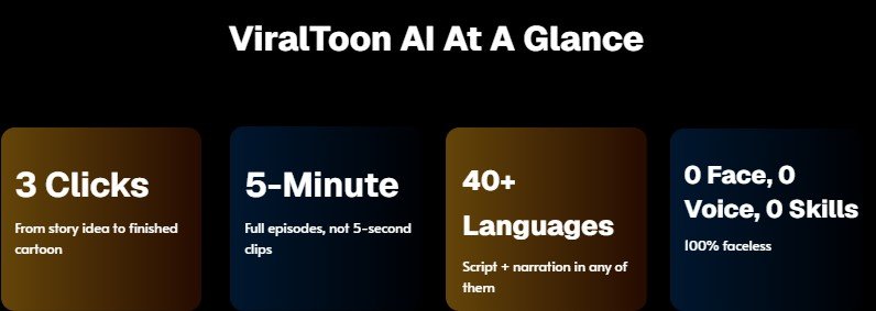 ViralToon AI Review